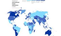 Interactif – Rapport État de la migration dans le monde 2022 